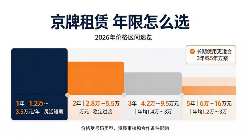 专业咨询台