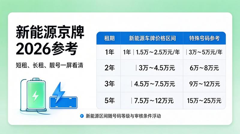 客户服务中心
